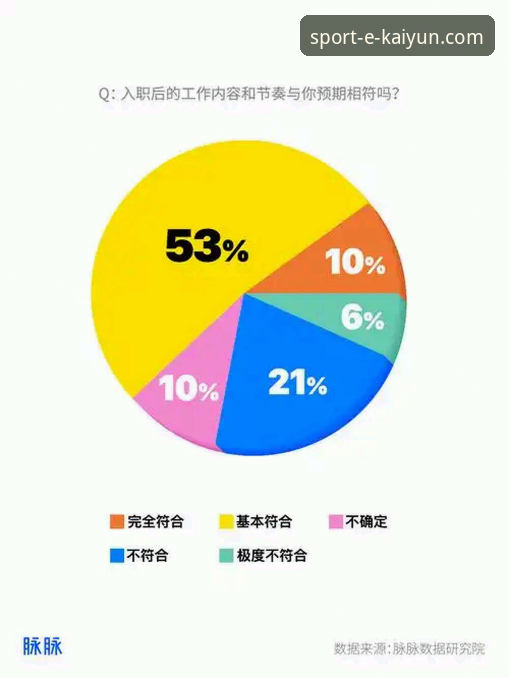 开云体育登录方式 揭秘开云体育登录方式的真相:专业分析师带你避开90%用户踩过的坑
