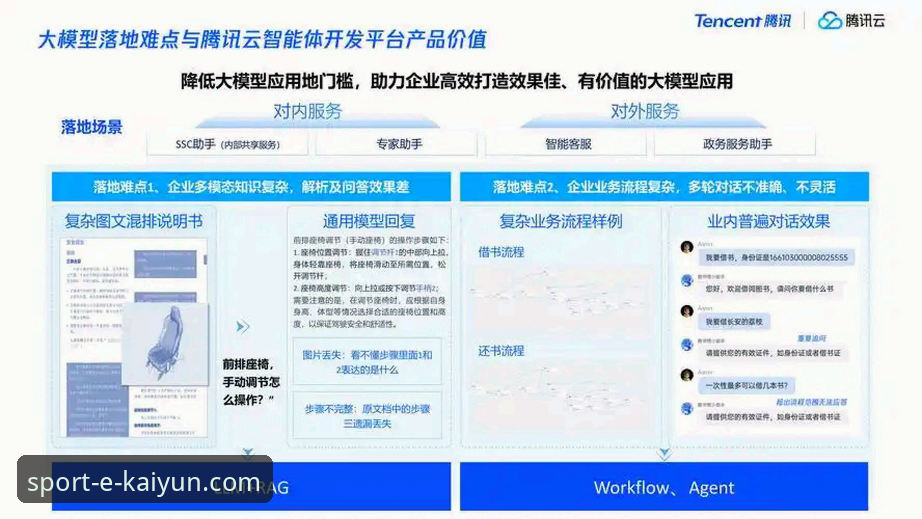 开云体育怎么样对比 开云体育怎么样对比其他平台?从数据、口碑到体验的全方位解析